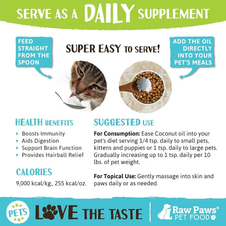 RAW PAWS - Raw Paws Virgin Organic Coconut Oil for Dogs & Cats 4 Oz. - The Red Vitamin MX - Remedios Para La Picazón De Perros - {{ shop.shopifyCountryName }}