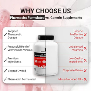 DR EMERY'S - Dr Emery's Blood Pressure Support 180 Capsulas - The Red Vitamin MX - Suplementos Alimenticios - {{ shop.shopifyCountryName }}