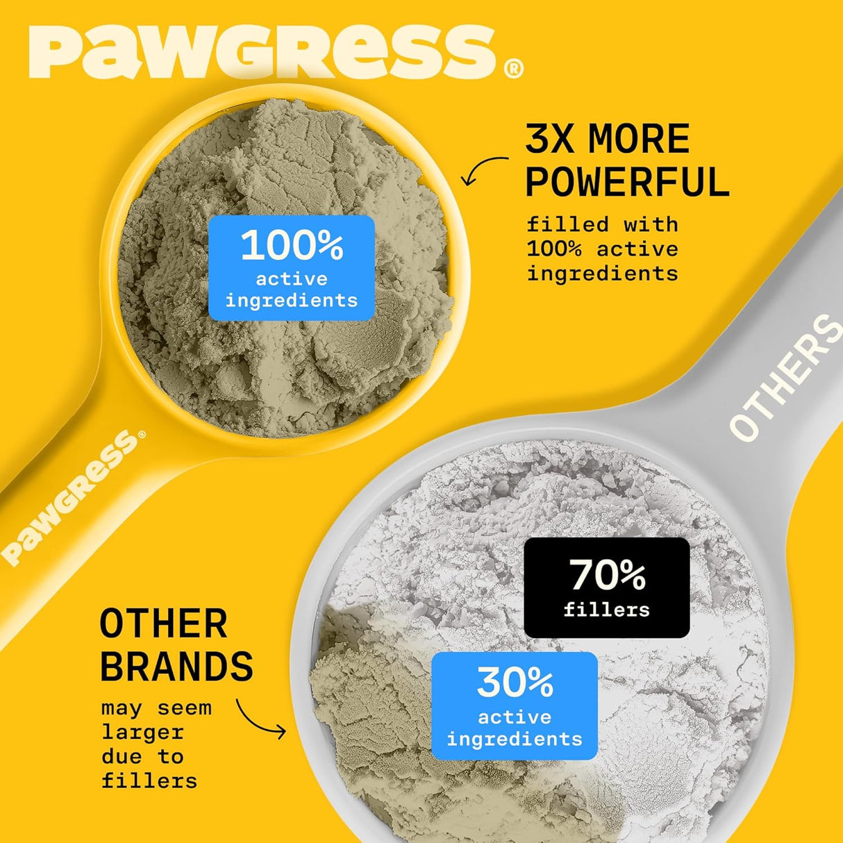 PAWGRESS 8-in-1 Dog Multivitamin 30 Servicios