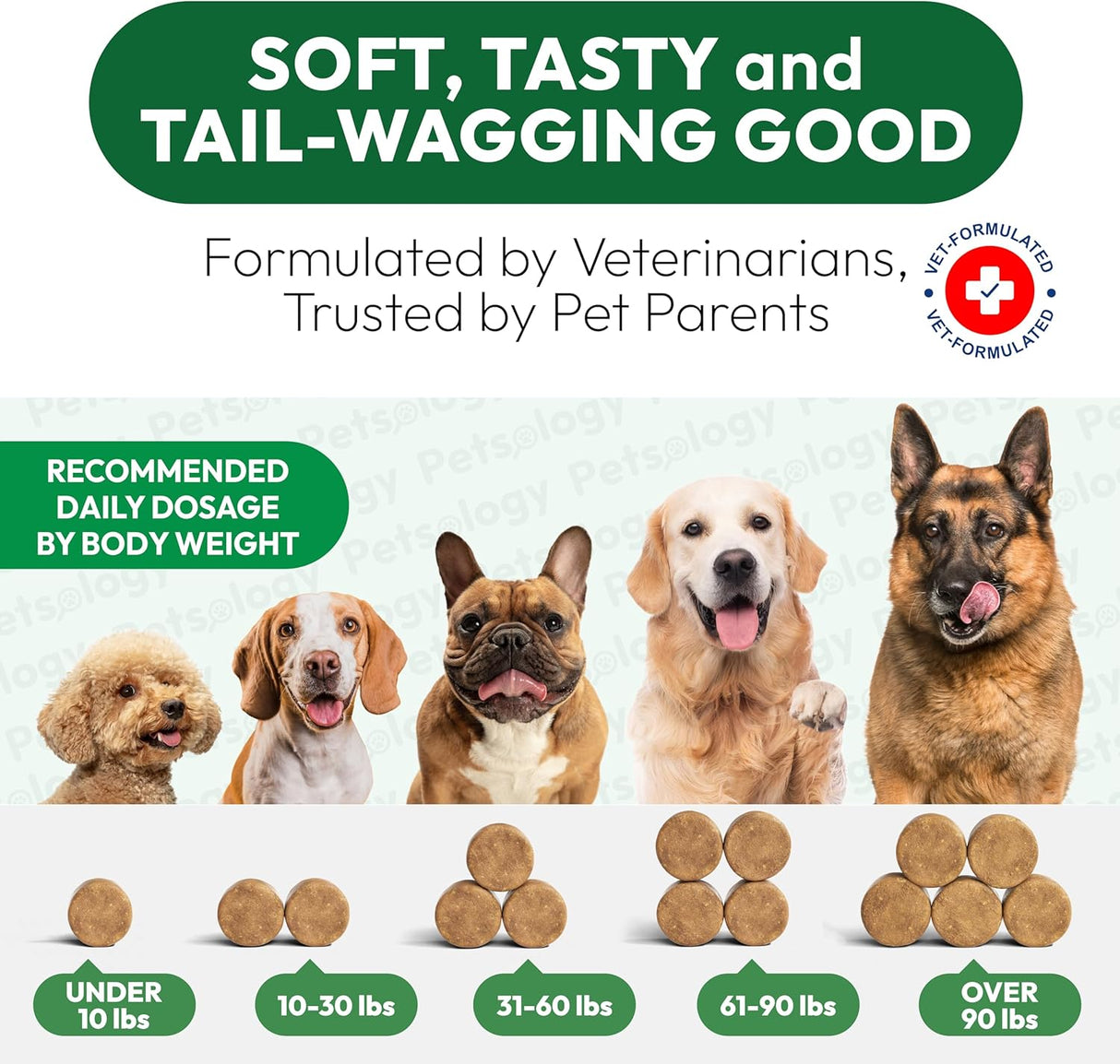 Petsology Glucosamine for Dogs Hip and Joint Supplement 170 Masticables