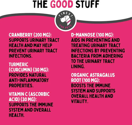FINEST FOR PETS - Finest For Pets Bladder Health Dog & Cat UTI Remedy 120 Servicios 120Gr. - The Red Vitamin MX - Salud De Tracto Urinario Para Perros - {{ shop.shopifyCountryName }}