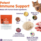 Dr. Bill’s Feline Immune Support Boosts Cat Immunity 60Gr.
