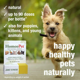 HOMEOPET - HomeoPet Joint Stress Joint Support for Dogs and Cats 15Ml. - The Red Vitamin MX - Cuidado De Cadera Y Articulaciones Para Perros - {{ shop.shopifyCountryName }}
