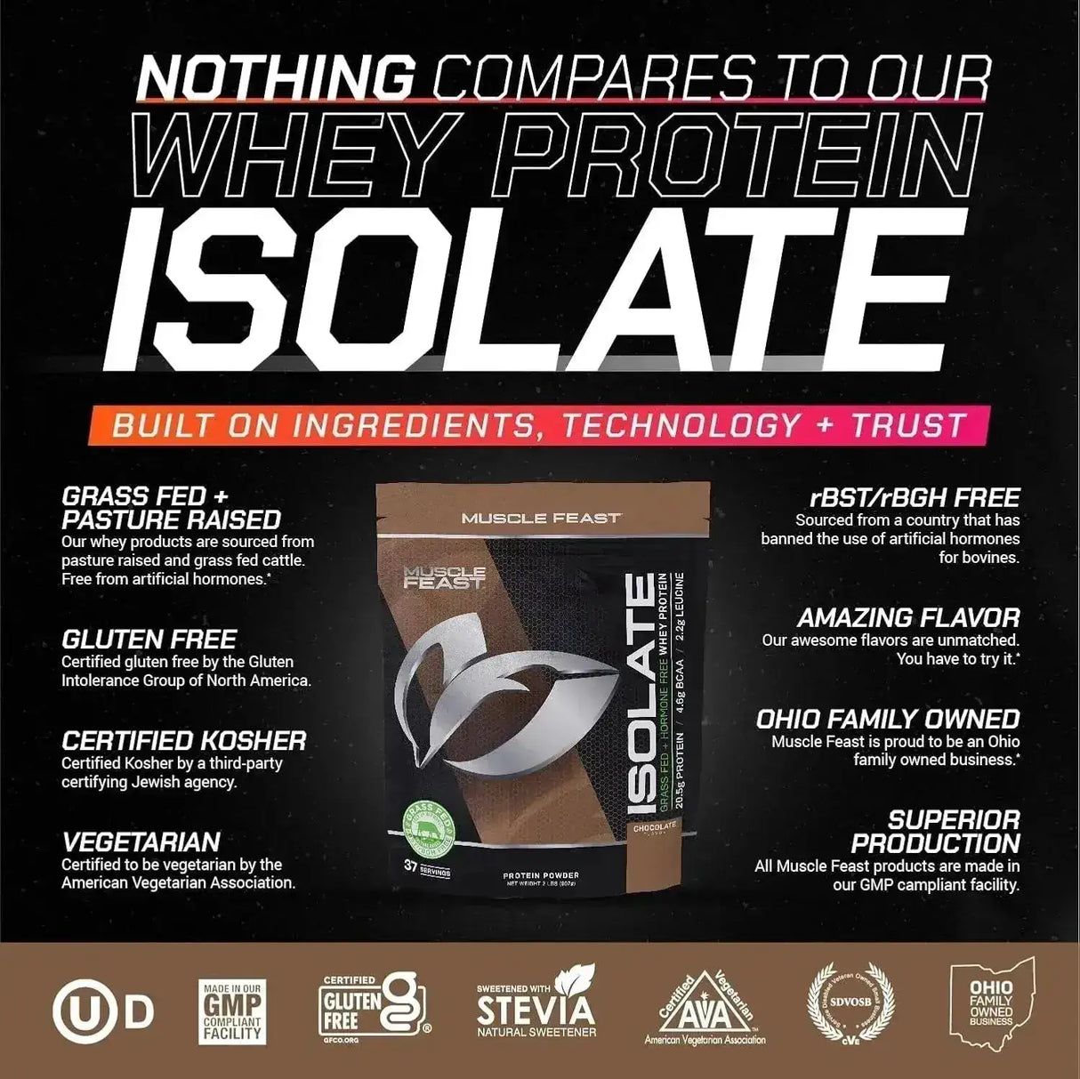 MUSCLE FEAST - Muscle Feast Grass-Fed Whey Protein Isolate Chocolate 907Gr. - The Red Vitamin MX - Suplementos Alimenticios - {{ shop.shopifyCountryName }}