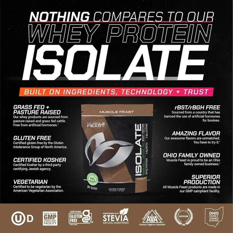 MUSCLE FEAST - Muscle Feast Grass-Fed Whey Protein Isolate Chocolate 907Gr. - The Red Vitamin MX - Suplementos Alimenticios - {{ shop.shopifyCountryName }}