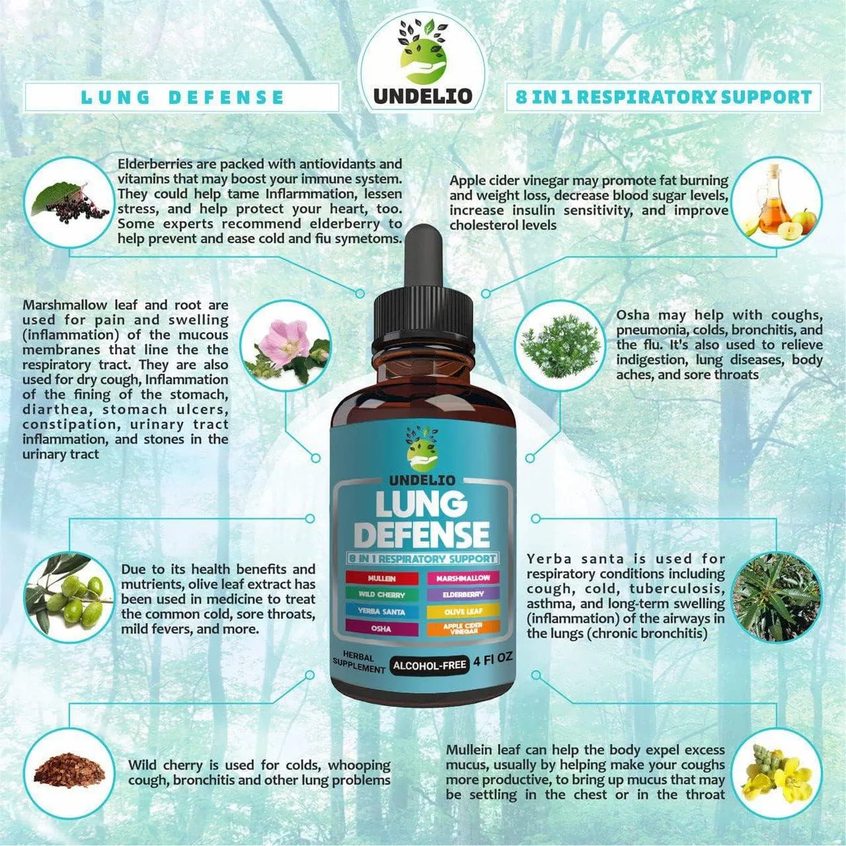 UNDELIO - Undelio 8 in 1 LUNG DEFENSE Herbal Extract 4 Fl.Oz. - The Red Vitamin MX - Suplementos Alimenticios - {{ shop.shopifyCountryName }}