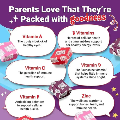 FORCE FACTOR - Force Factor Kids Multivitamin Super Chews 60 Masticables - The Red Vitamin MX - Suplementos Alimenticios - {{ shop.shopifyCountryName }}