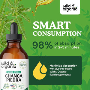 WILD & ORGANIC - Wild & Organic Stone Breaker Chanca Piedra Liquid Extract 4 Fl.Oz. - The Red Vitamin MX - Suplementos Alimenticios - {{ shop.shopifyCountryName }}