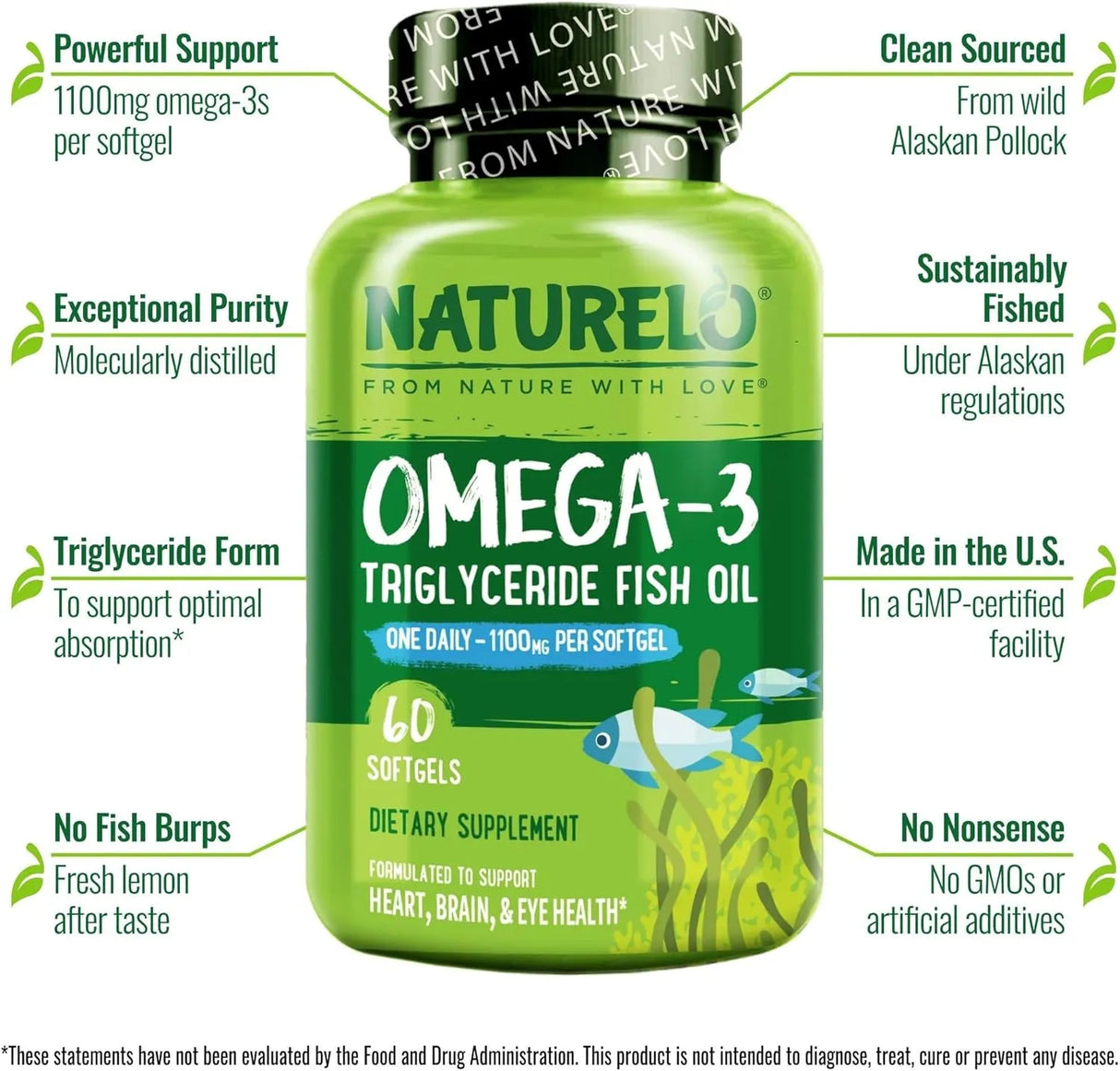 NATURELO - NATURELO Burpless Omega 3 Fish Oil 60 Capsulas Blandas - The Red Vitamin MX - Suplementos Alimenticios - {{ shop.shopifyCountryName }}