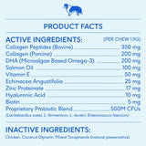 NATIVE PET - Native Pet Omega Skin and Coat Chews for Dogs 120 Masticables - The Red Vitamin MX - Aceite De Pescado Para Perros - {{ shop.shopifyCountryName }}