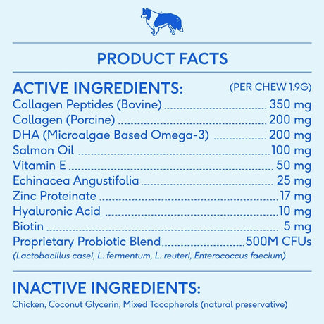 NATIVE PET - Native Pet Omega Skin and Coat Chews for Dogs 120 Masticables - The Red Vitamin MX - Aceite De Pescado Para Perros - {{ shop.shopifyCountryName }}