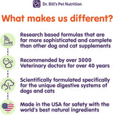 Dr. Bill's Canine Optimum Skin & Coat 340Gr.