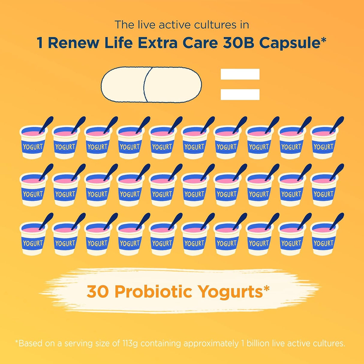 Renew Life Extra Care Probiotic 60 Capsulas