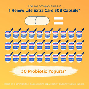 Renew Life Extra Care Probiotic 60 Capsulas