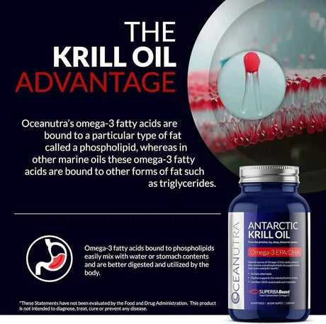 OCEANUTRA - Oceanutra 100% Pure Krill Oil 1000Mg. 60 Capsulas Blandas - The Red Vitamin MX - Suplementos Alimenticios - {{ shop.shopifyCountryName }}