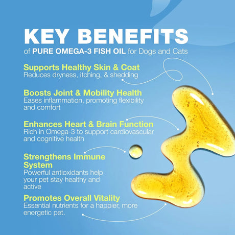 CHEWIA - CHEWIA Fish Oil for Dogs and Cats 8 Fl.Oz. - The Red Vitamin MX - Aceite De Pescado Para Perros - {{ shop.shopifyCountryName }}
