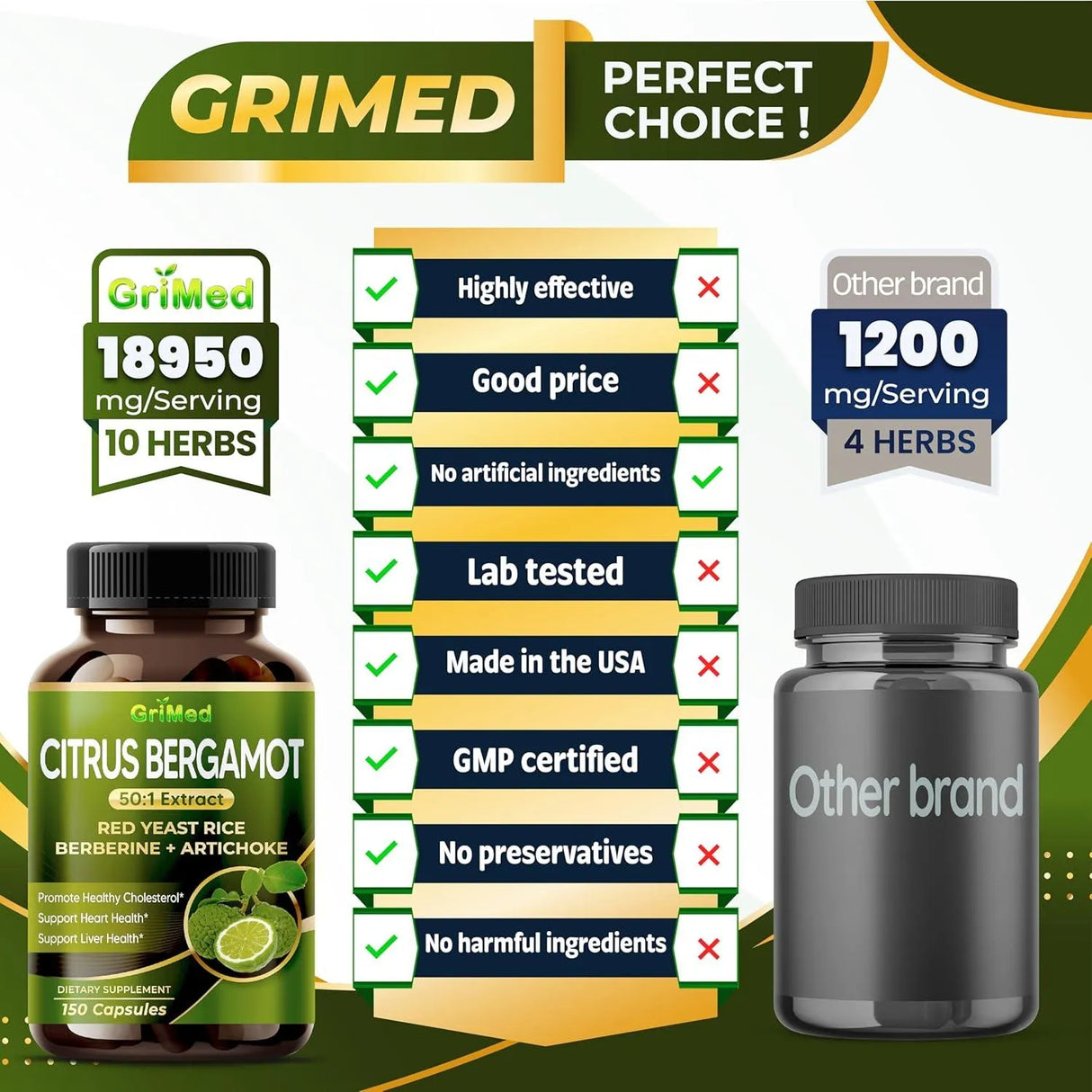 GRIMED - GriMed Citrus Bergamot 50:1 Extract Healthy Cholesterol 150 Capsulas - The Red Vitamin MX - Suplementos Alimenticios - {{ shop.shopifyCountryName }}