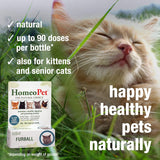 HomeoPet Feline Furball Natural Pet Medicine 15Ml.