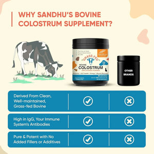 SANDHU´S - Sandhu's Grass Fed Bovine Colostrum Powder Unflavored 130Gr. - The Red Vitamin MX - Suplementos Alimenticios - {{ shop.shopifyCountryName }}