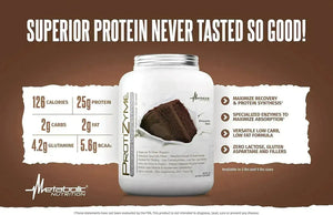 METABOLIC NUTRITION - Metabolic Nutrition Protizyme Whey Protein Powder Peanut Butter Cookie 910Gr. - The Red Vitamin MX - Suplementos Alimenticios - {{ shop.shopifyCountryName }}