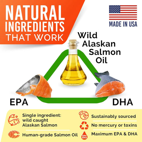 STRELLALAB - StrellaLab Wild Alaskan Salmon Oil for Dogs 32 Fl.Oz. - The Red Vitamin MX - Aceite De Pescado Para Perros - {{ shop.shopifyCountryName }}