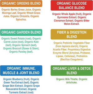 PEAK PERFORMANCE - Peak Performance Unsweetened Organic Greens Superfood Powder 300Gr. - The Red Vitamin MX - Suplementos Alimenticios - {{ shop.shopifyCountryName }}