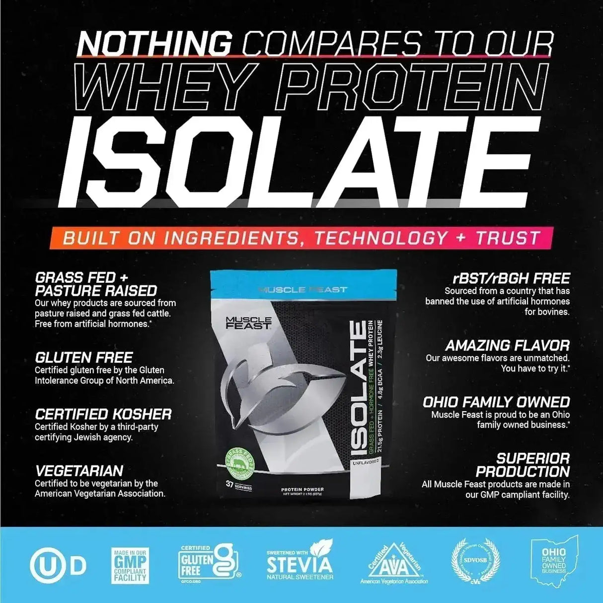 MUSCLE FEAST - Muscle Feast Grass-Fed Whey Protein Isolate Unflavored 907Gr. - The Red Vitamin MX - Suplementos Alimenticios - {{ shop.shopifyCountryName }}