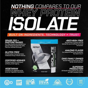 MUSCLE FEAST - Muscle Feast Grass-Fed Whey Protein Isolate Unflavored 907Gr. - The Red Vitamin MX - Suplementos Alimenticios - {{ shop.shopifyCountryName }}