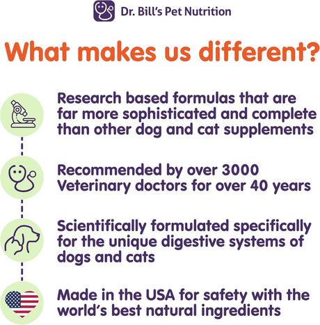 DR. BILL'S - Dr. Bill’s Canine Cognitive Support 180Gr. - The Red Vitamin MX - Suplementos Herbales Para Perros - {{ shop.shopifyCountryName }}