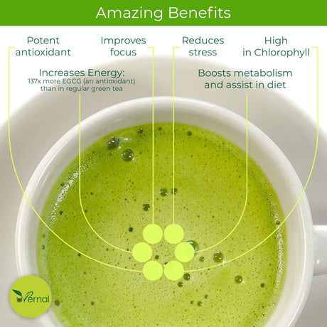 UVERNAL - uVernal Organic Matcha Green Tea Powder 454Gr. - The Red Vitamin MX - Suplementos Alimenticios - {{ shop.shopifyCountryName }}