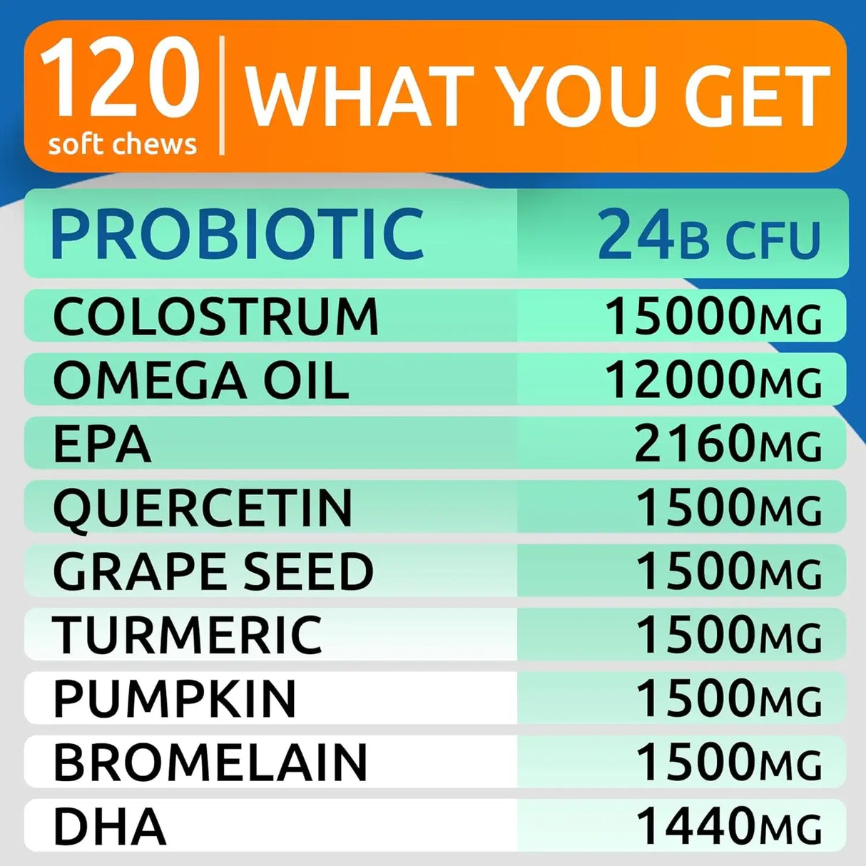 BARK&SPARK - BARK&SPARK Advanced Dog Allergy Itch Relief Chews Bacon 120 Masticables - The Red Vitamin MX - Remedios Para La Picazón De Perros - {{ shop.shopifyCountryName }}