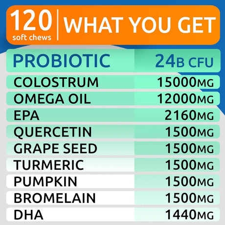 BARK&SPARK - BARK&SPARK Advanced Dog Allergy Itch Relief Chews Bacon 120 Masticables - The Red Vitamin MX - Remedios Para La Picazón De Perros - {{ shop.shopifyCountryName }}