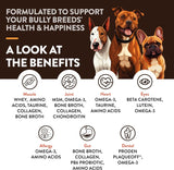 NATURVET - NaturVet Bulldog Breed Supplement 50 Masticables - The Red Vitamin MX - Multivitamínicos Para Perros - {{ shop.shopifyCountryName }}