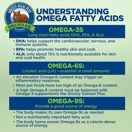 GRIZZLY PET - Grizzly Pet Products Algal Plus Omega 3-6-9 for Dogs and Cats 16 Fl.Oz. - The Red Vitamin MX - Aceite De Pescado Para Perros - {{ shop.shopifyCountryName }}