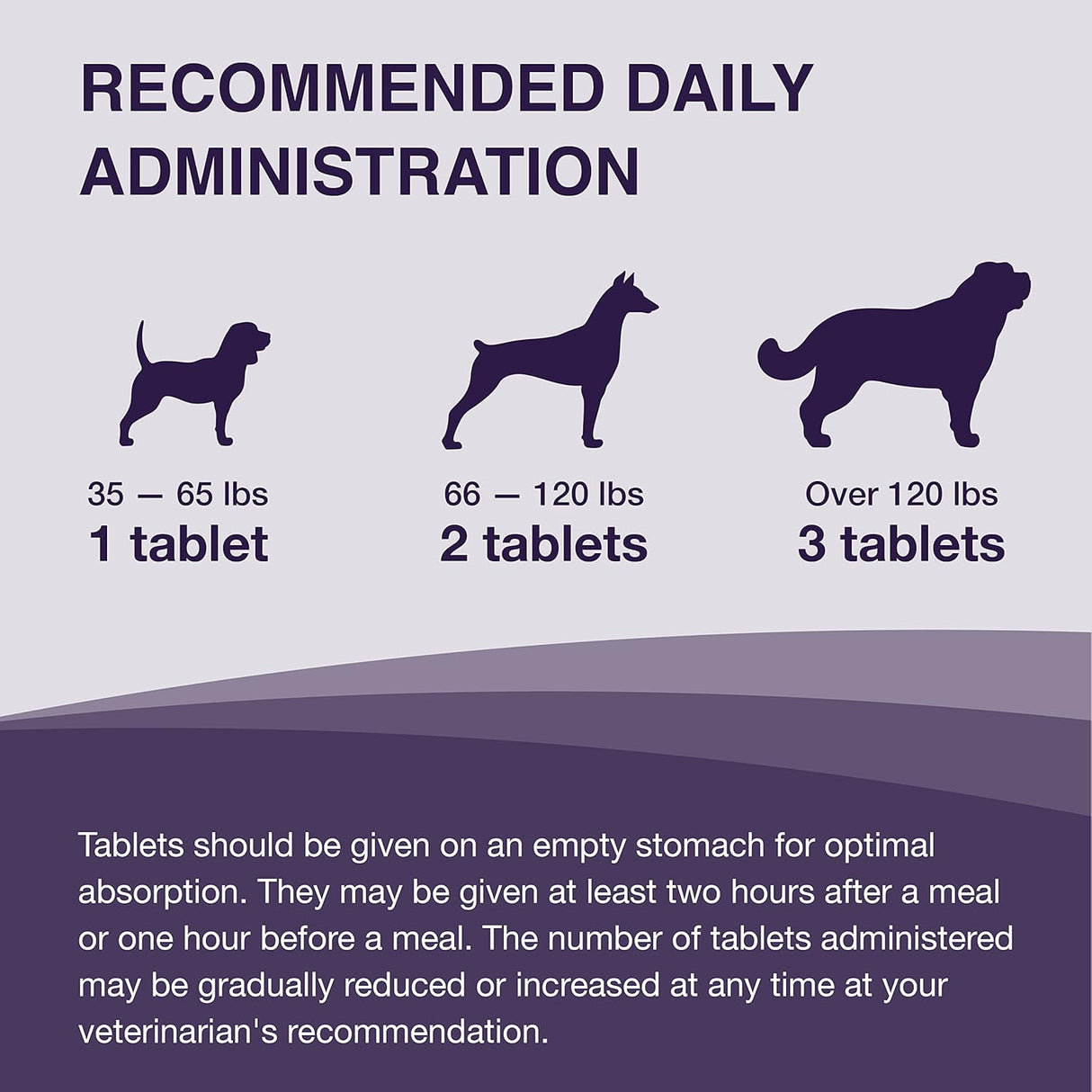 Nutramax Laboratories Denamarin Liver Health Supplement for Large Dogs 30 Tabletas