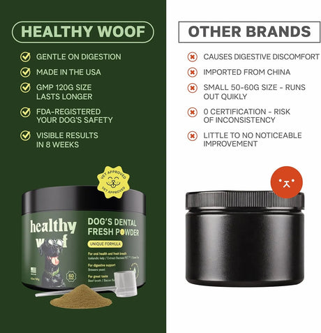 HEALTHY WOOF - HEALTHY WOOF Dental Powder for Dogs 120Gr. - The Red Vitamin MX - Cuidado Dental Para Perros - {{ shop.shopifyCountryName }}