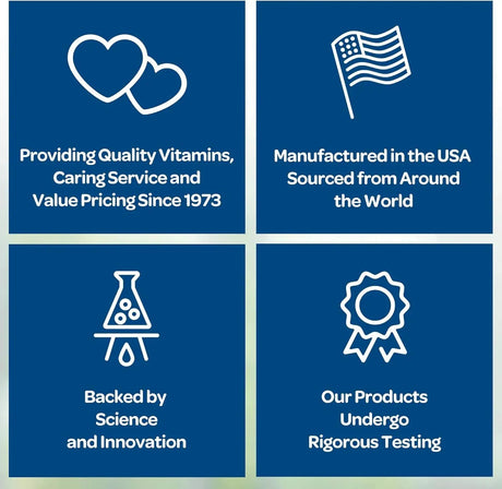 PURITAN'S PRIDE - Puritan's Pride Triple Strength Omega-3 Fish Oil 1360Mg. 240 Capsulas Blandas - The Red Vitamin MX - Suplementos Alimenticios - {{ shop.shopifyCountryName }}