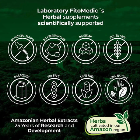 FITO MEDIC´S - FITO MEDIC'S Lab Hibiscus 12,000Mg. 180 Capsulas - The Red Vitamin MX - Suplementos Alimenticios - {{ shop.shopifyCountryName }}