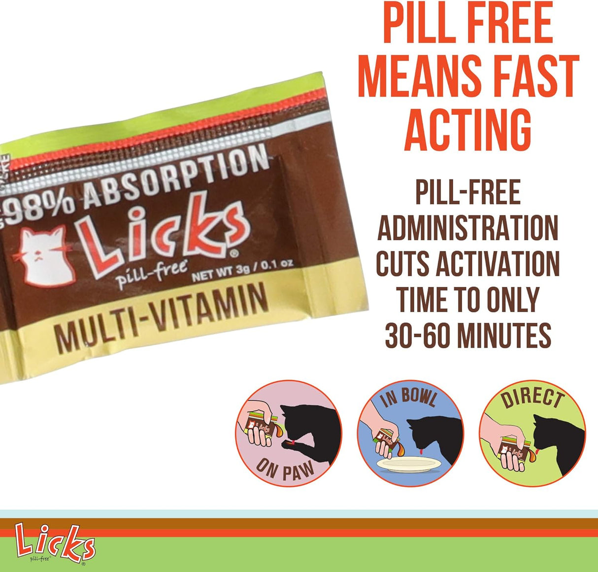 Licks Pill-Free Cat Multivitamin Gel Packets 30 Paquetes