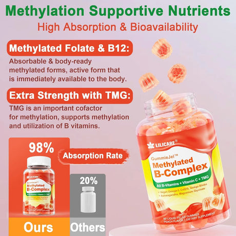 LILICARE - LILICARE Vitamin B Complex Gummies 60 Gomitas 2 Pack - The Red Vitamin MX - Suplementos Alimenticios - {{ shop.shopifyCountryName }}
