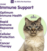 Dr. Bill’s Feline Immune Support Boosts Cat Immunity 60Gr.