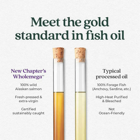NEW CHAPTER - New Chapter Wholemega Fish Oil 1000Mg. 120 Capsulas Blandas - The Red Vitamin MX - Suplementos Alimenticios - {{ shop.shopifyCountryName }}