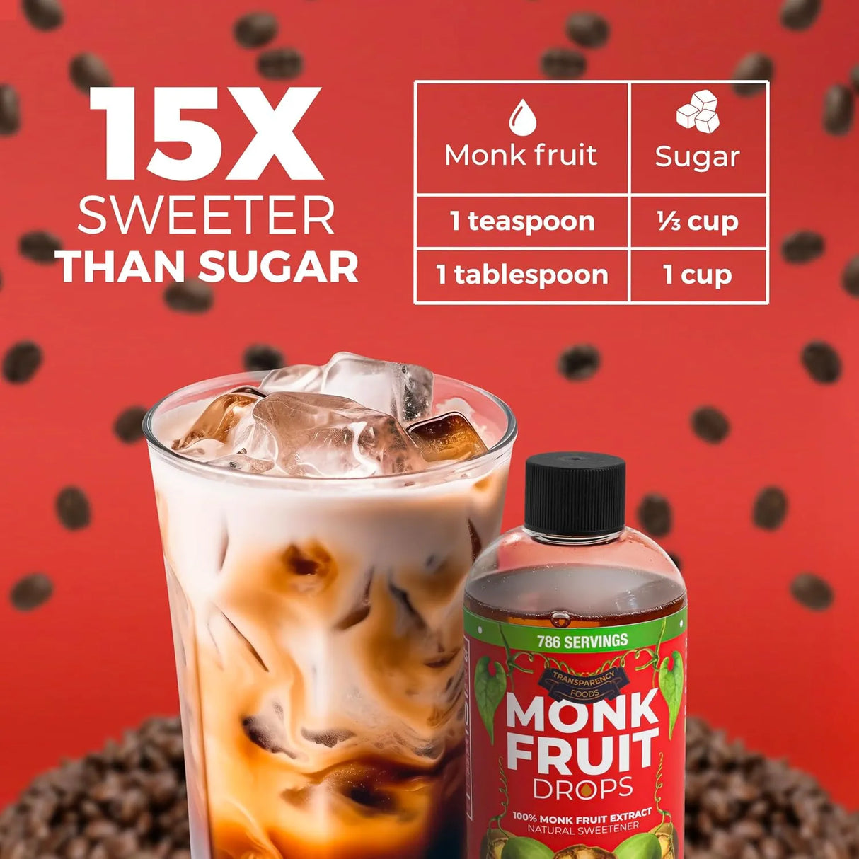 TRANSPARENCY FOODS - Transparency Foods 100% Pure Monk Fruit Extract Drops 236Ml. - The Red Vitamin MX - Suplementos Alimenticios - {{ shop.shopifyCountryName }}