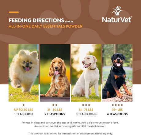 NATURVET - NaturVet All-in-One Dog Supplement Powder 368Gr. - The Red Vitamin MX - Multivitamínicos Para Perros - {{ shop.shopifyCountryName }}