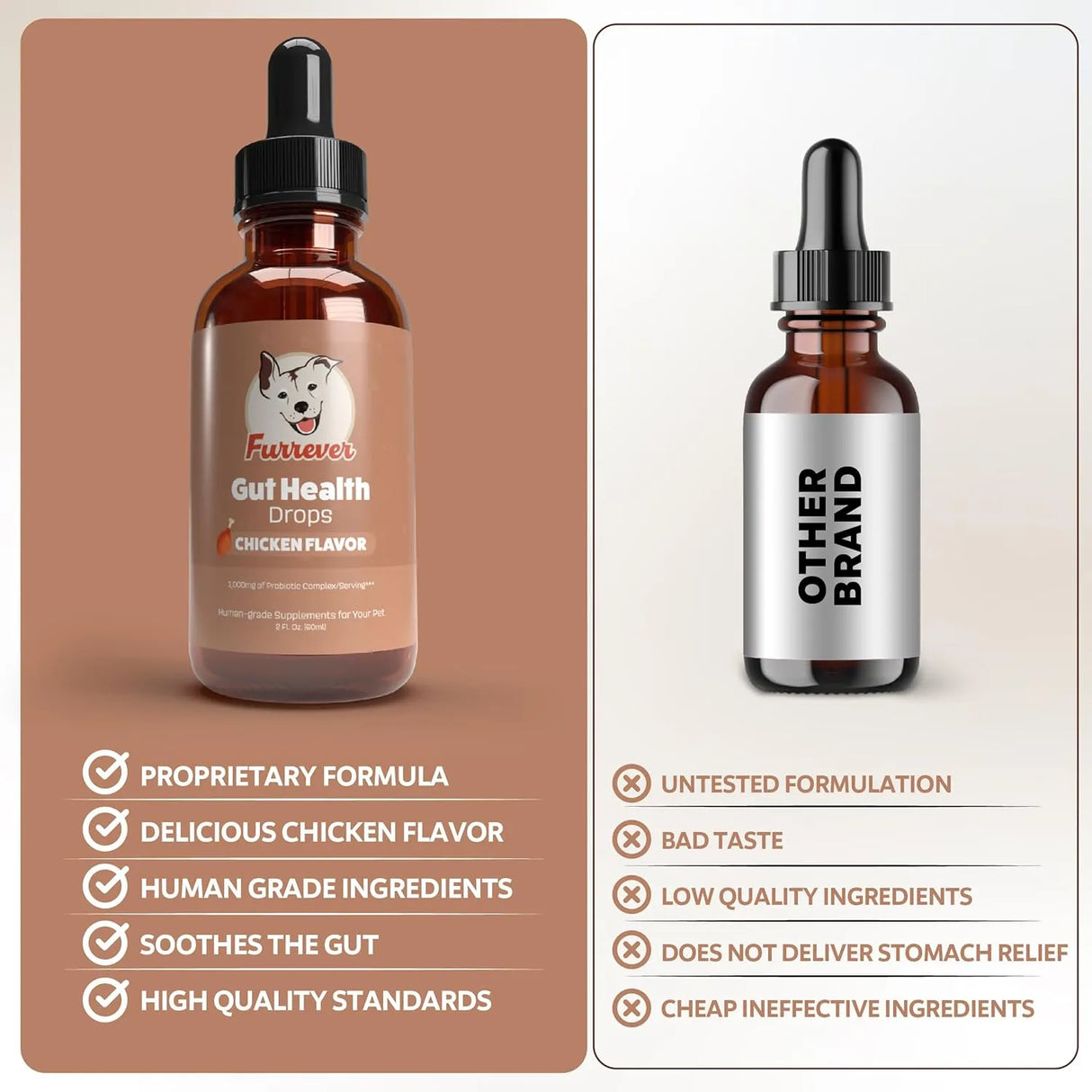 FURREVER - Furrever Gut Health Probiotics for Dogs Chicken Flavor 2 Fl.Oz. - The Red Vitamin MX - Probióticos Para Perros - {{ shop.shopifyCountryName }}