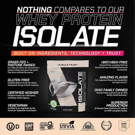 MUSCLE FEAST - Muscle Feast Grass-Fed Whey Protein Isolate Vanilla 907Gr. - The Red Vitamin MX - Suplementos Alimenticios - {{ shop.shopifyCountryName }}