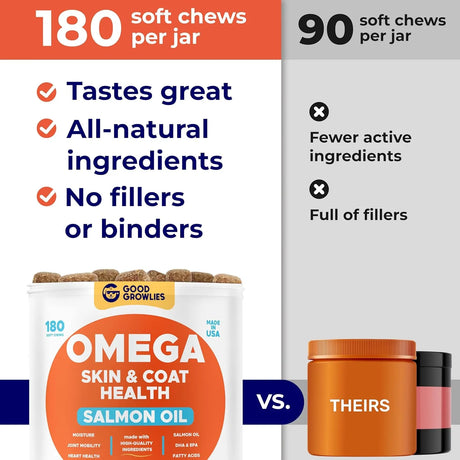 GOODGROWLIES - GOODGROWLIES Omega 3 Fish Oil for Dogs Peanut Butter Flavor 180 Masticables - The Red Vitamin MX - Aceite De Pescado Para Perros - {{ shop.shopifyCountryName }}