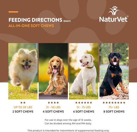 NATURVET - NaturVet All-in-One Dog Supplement 60 Masticables - The Red Vitamin MX - Multivitamínicos Para Perros - {{ shop.shopifyCountryName }}