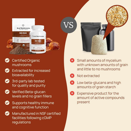 REAL MUSHROOMS - Real Mushrooms Reishi Powder 100 Servicios 100Gr. - The Red Vitamin MX - Suplementos Alimenticios - {{ shop.shopifyCountryName }}