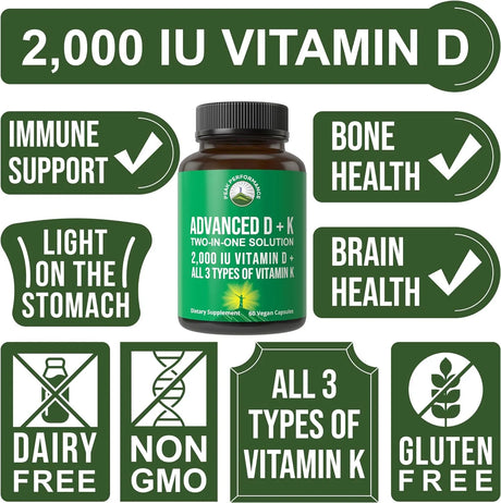 PEAK PERFORMANCE - Peak Performance Advanced Vitamin D 2000 IU with All 3 Types of Vitamin K 60 Capsulas - The Red Vitamin MX - Suplementos Alimenticios - {{ shop.shopifyCountryName }}